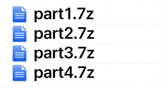 分卷压缩后生成的文件列表示例 - 显示part1.7z, part2.7z等文件