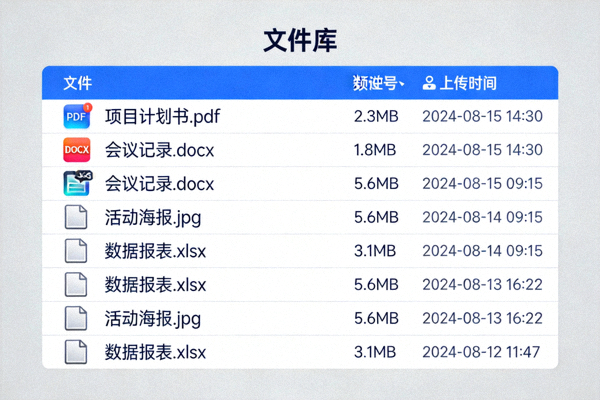 Telegram频道内文件库展示截图 - 显示有序的文件列表