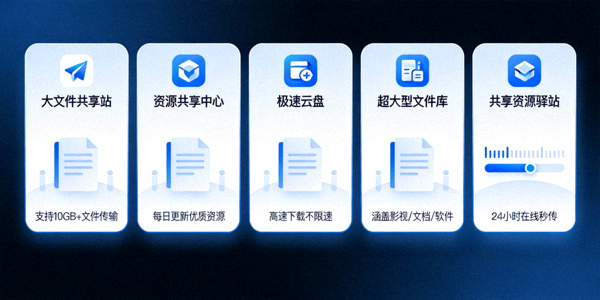 专注于大文件共享的优质Telegram频道列表展示